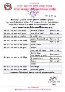 Dashain Auspicious time 2082 (2025)