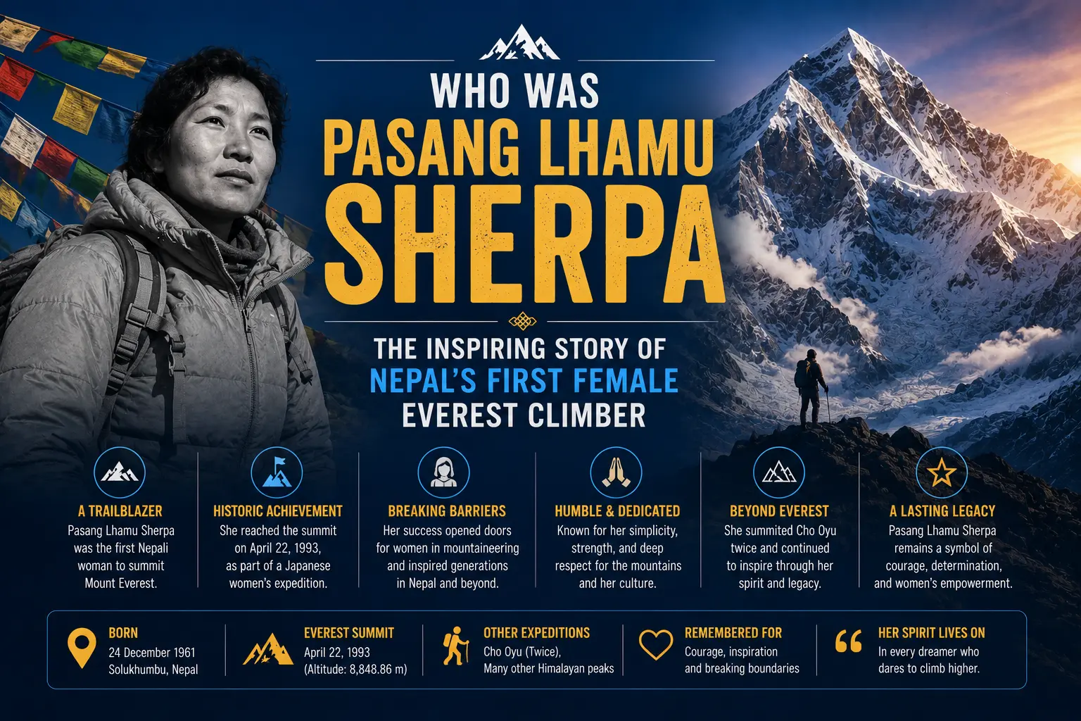 Who Was Pasang Lhamu Sherpa The Inspiring Story of Nepal's First Female Everest Climber